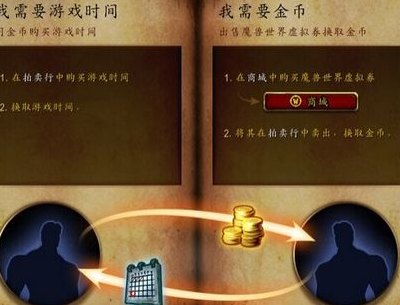 魔兽世界点卡换金币（魔兽世界点卡换金币怎么换）