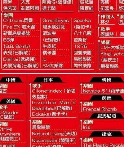 中国禁55位艺人（中国被禁歌手名单）